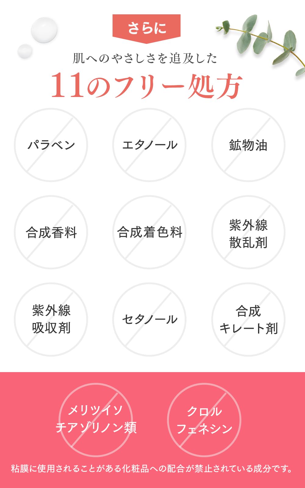 Amazon.co.jp: インナーブラン ホワイトニングクリーム 医薬部外品 20g